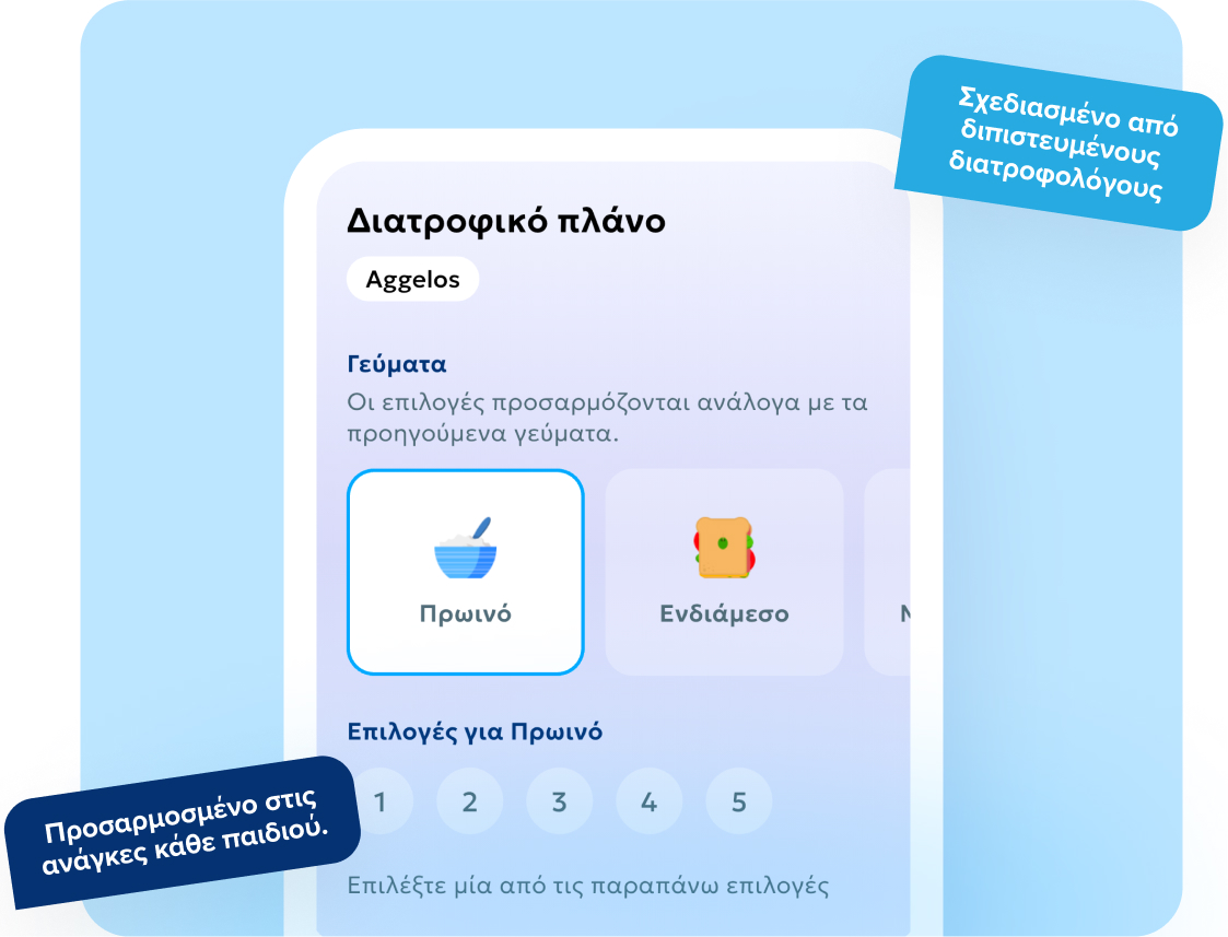 Οθόνη με το διατροφικό πλάνο που δημιούργησε η εφαρμογή.