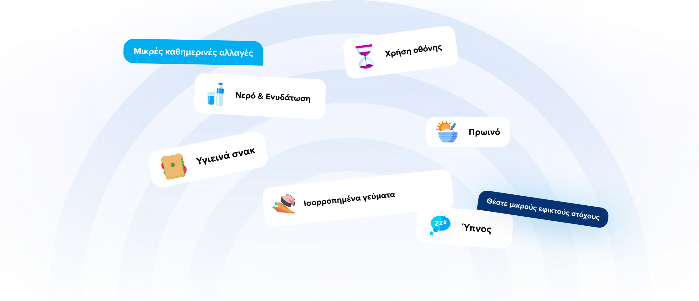 Απεικόνιση μικρών καθημερινών υγιεινών συνηθειών σε μια απαλή μπλε διαδρομή, όπως ενυδάτωση, υγιεινά σνακ, ισορροπημένα γεύματα, πρωινό, ύπνος και περιορισμός της χρήσης οθόνης. Τα μηνύματα ενθαρρύνουν μικρές καθημερινές αλλαγές και τον καθορισμό εφικτών στόχων.